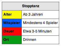 Datei:Beispieltabelle.png