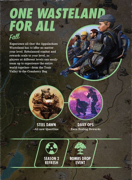 Datei:One Wasteland for All.jpg